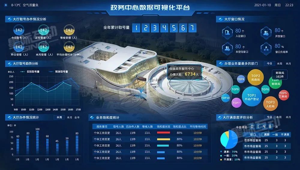 大數據中心資源1.jpg